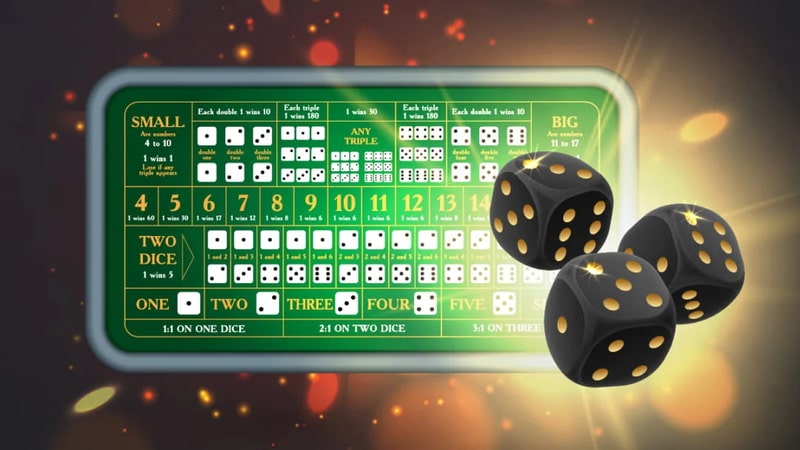 Sicbo For88: Cách chơi, chiến lược và những ưu đãi đặc biệt