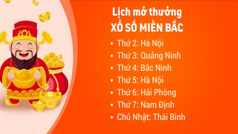 Xổ số miền Bắc là gì? Khám phá các cách soi lô hiệu quả